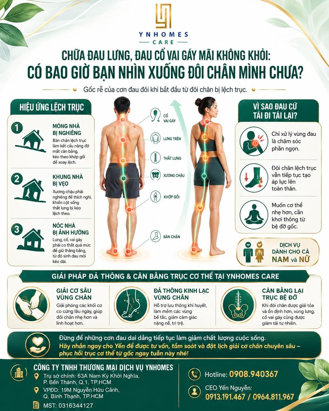 Giải cơ chân: vì sao đau lưng, đau cổ vai gáy lại có gốc ở đôi chân lệch trục – YNHomes Care