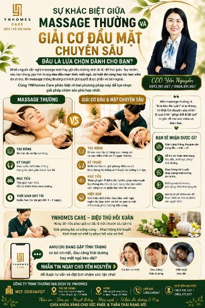 Giải cơ đầu mặt chuyên sâu khác gì massage thường? Khi nào nên chọn gì – YNHomes Care