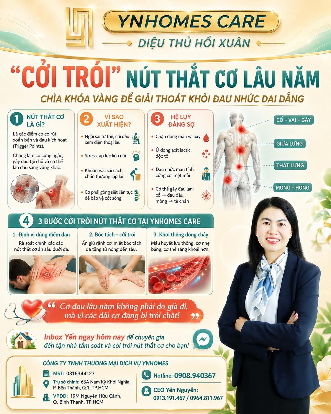 Nút thắt cơ (trigger points): vì sao người 30 tuổi đã đau nhức như 60 – YNHomes Care