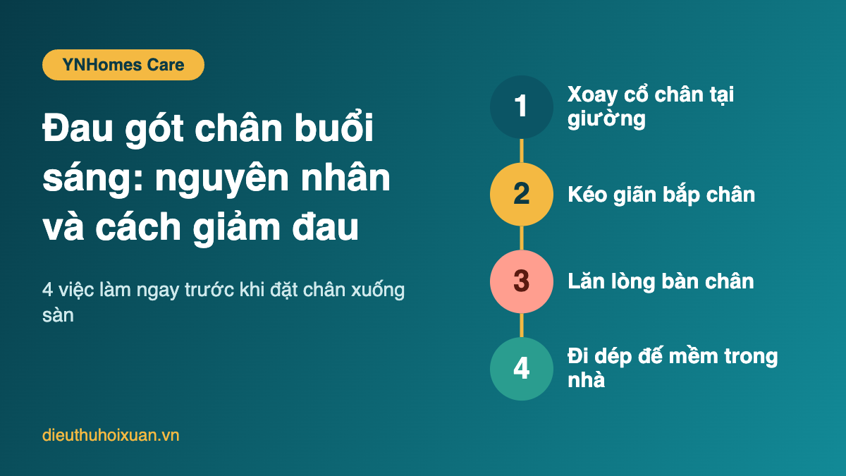 Đau gót chân buổi sáng: nguyên nhân và cách giảm đau