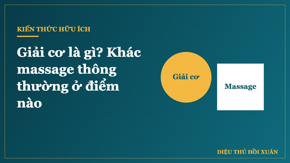 Giải cơ là gì