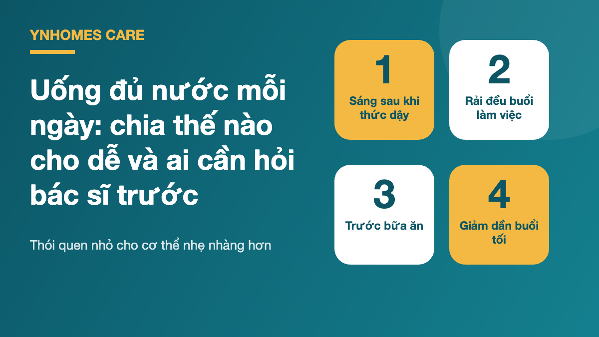 Uống đủ nước mỗi ngày: chia thế nào cho dễ và ai cần hỏi bác sĩ trước